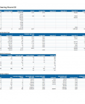 Clearing Round Results September 2017